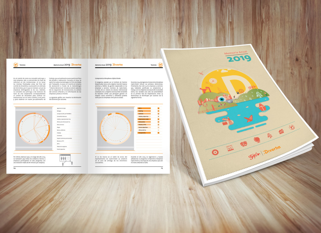 memo-divertia-2019